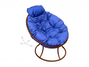 Кресло Папасан мини пружинка без ротанга синяя подушка в Талице - talica.magazinmebel.ru | фото