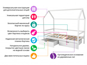 Кровать-домик Svogen с ящиками и бортиком мятный-лаванда в Талице - talica.magazinmebel.ru | фото - изображение 2