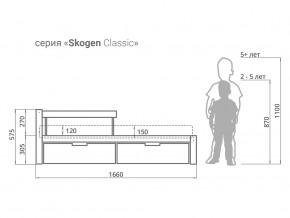 Кровать Svogen classic с ящиками и бортиком графит-мятный в Талице - talica.magazinmebel.ru | фото - изображение 2