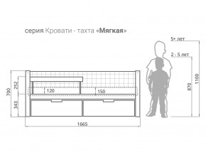 Кровать-тахта мягкая Svogen с ящиками и бортиком лаванда в Талице - talica.magazinmebel.ru | фото - изображение 2