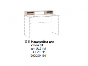 Надстройка для стола 31 (Полка) в Талице - talica.magazinmebel.ru | фото