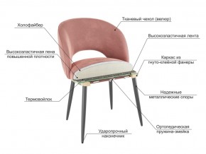 Стул Моли желтый велюр-черный в Талице - talica.magazinmebel.ru | фото - изображение 3